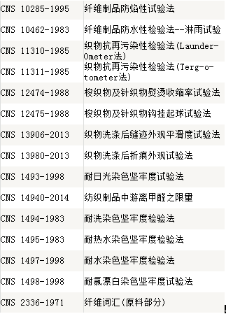 纺织品精密恒温恒湿实验室安装标准